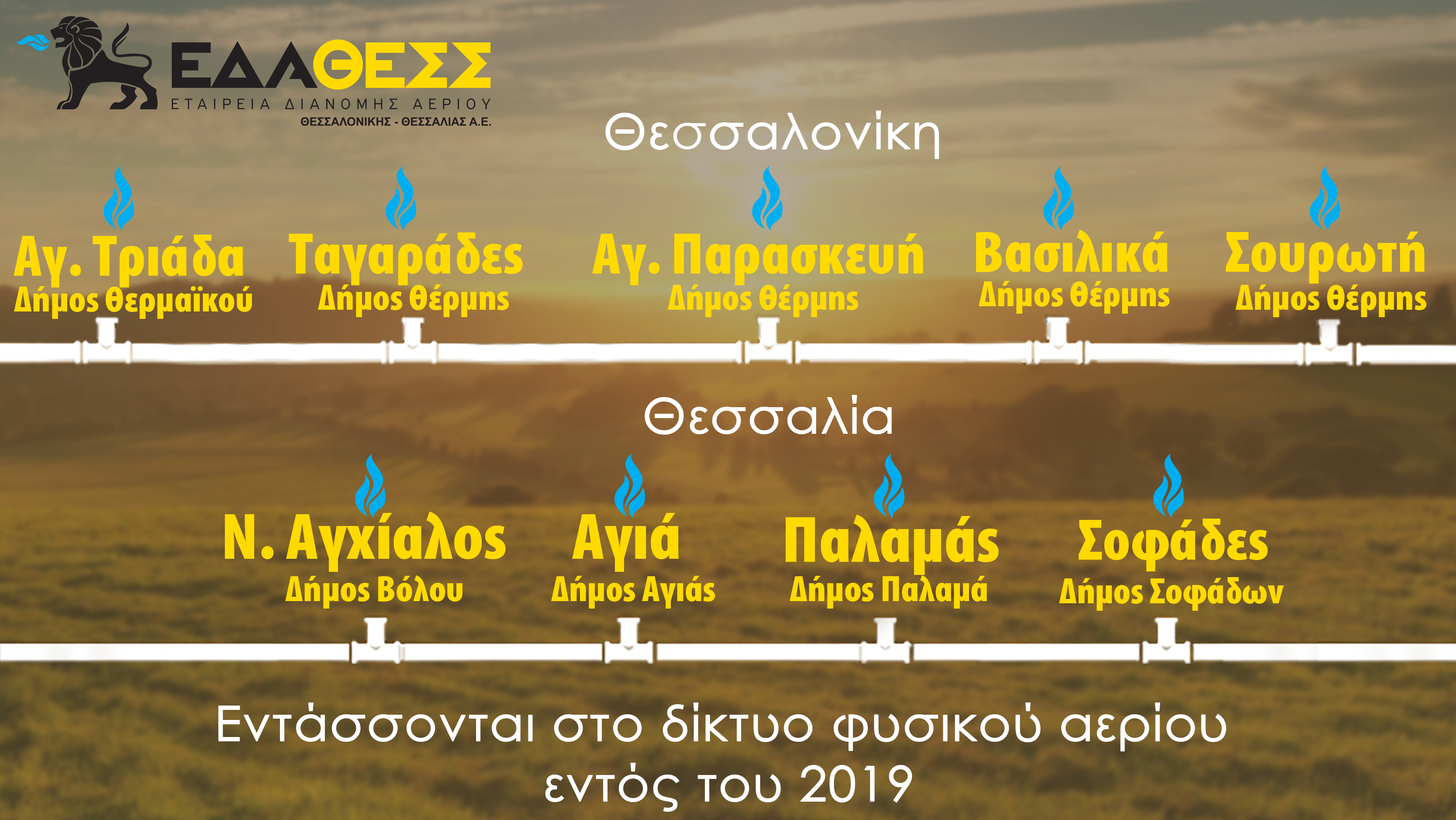 Τροφοδοσία νέων περιοχών για το 2019 σύμφωνα με το Πρόγραμμα Ανάπτυξης της ΕΔΑ ΘΕΣΣ